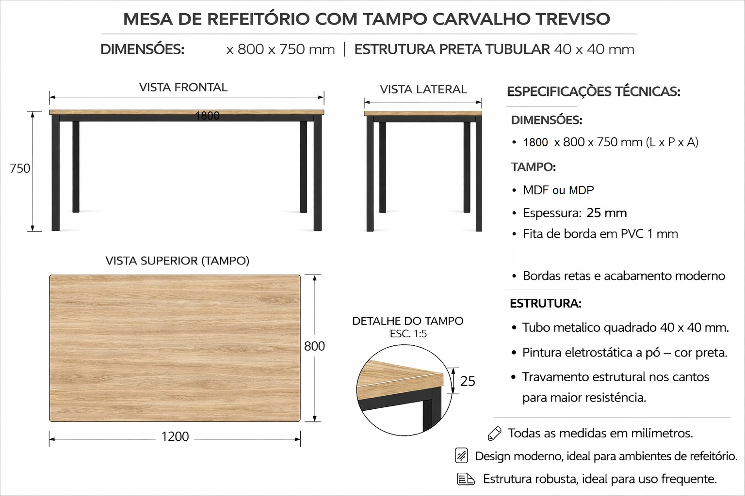 Mesa para refeitório -Tampo MDP 25mm - Dimensão: C 1800mm x P 800mm x A 750mm
