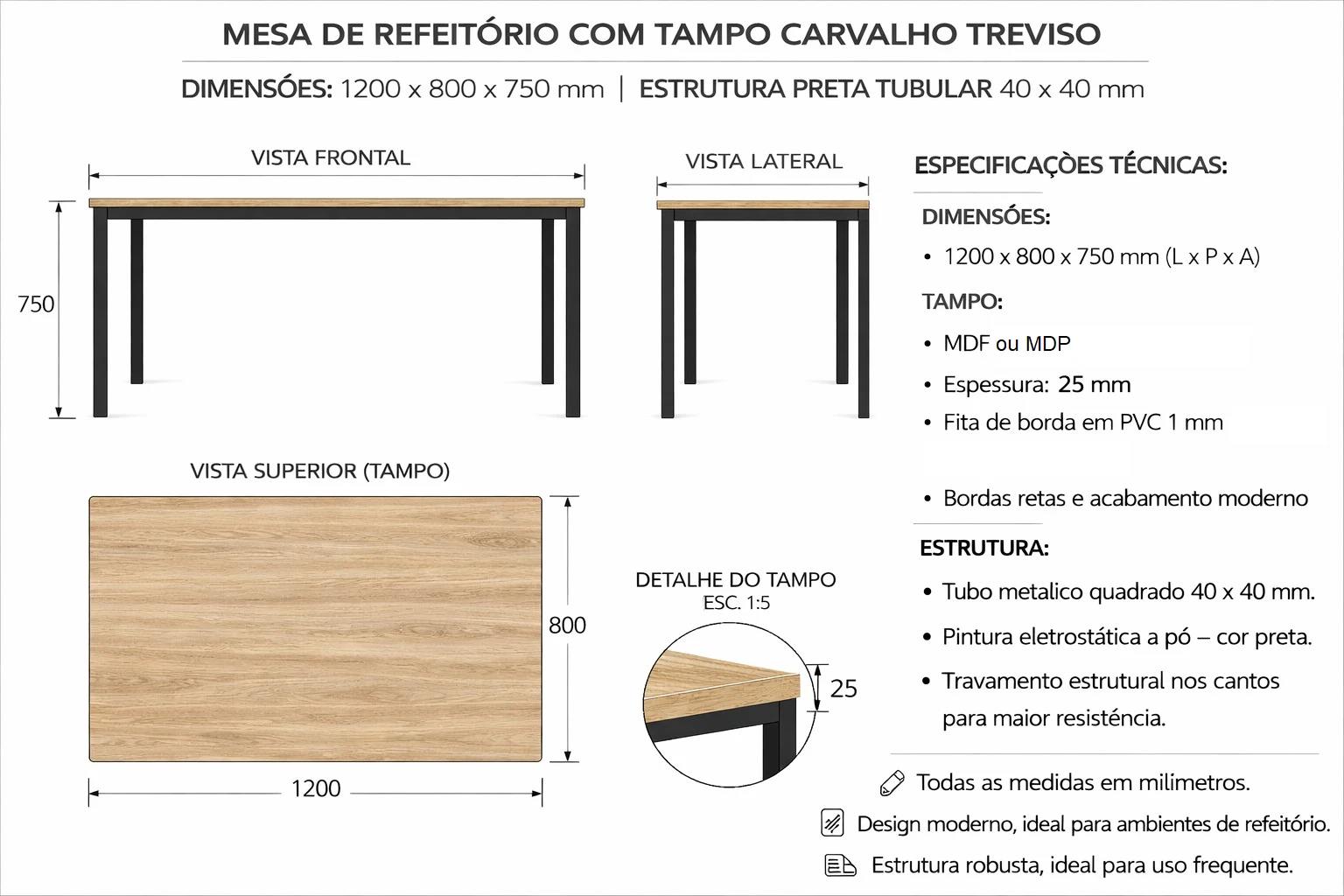 Mesa para refeitório -Tampo MDP 25mm - Dimensão: C 1200mm x P 800mm x A 750mm